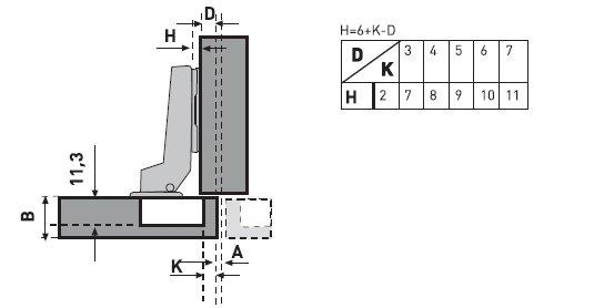 Петля полунакладная EDSON 0 Петля полунакладная EDSON 0