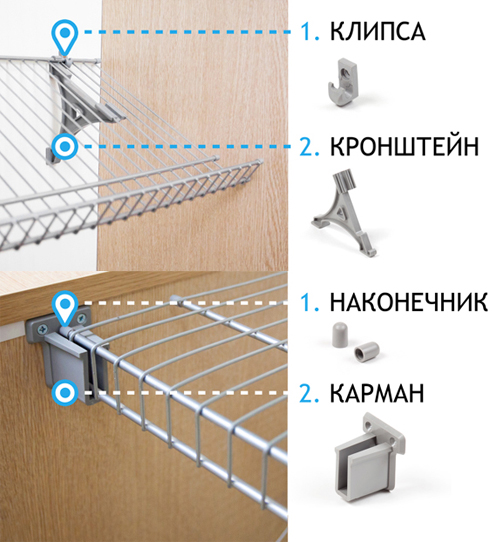Клипса для сетчатых полок 2 Клипса для сетчатых полок 2