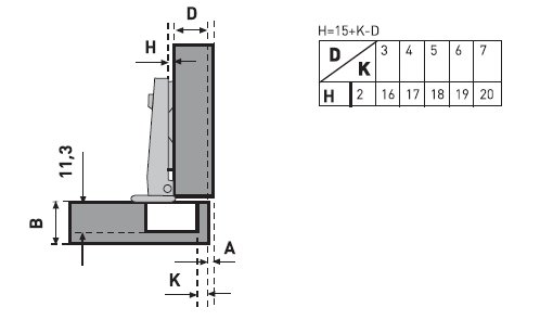 Петля накладная EDSON 0 Петля накладная EDSON 0